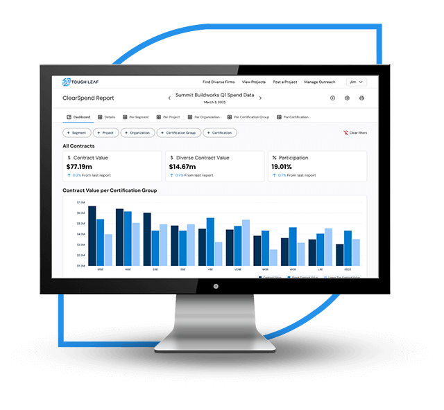 toughleaf clearspend on monitor