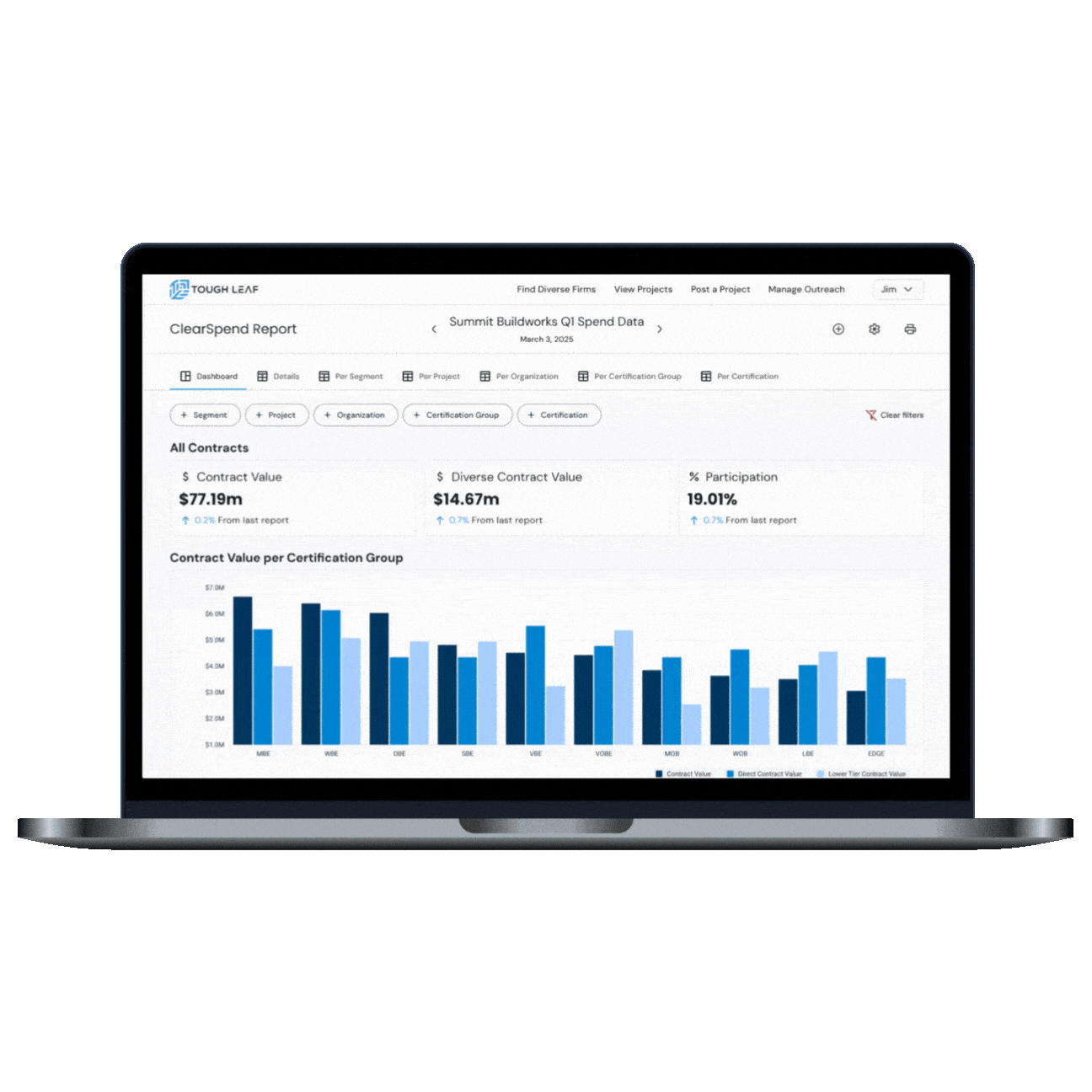 clearspend scrolling on monitor